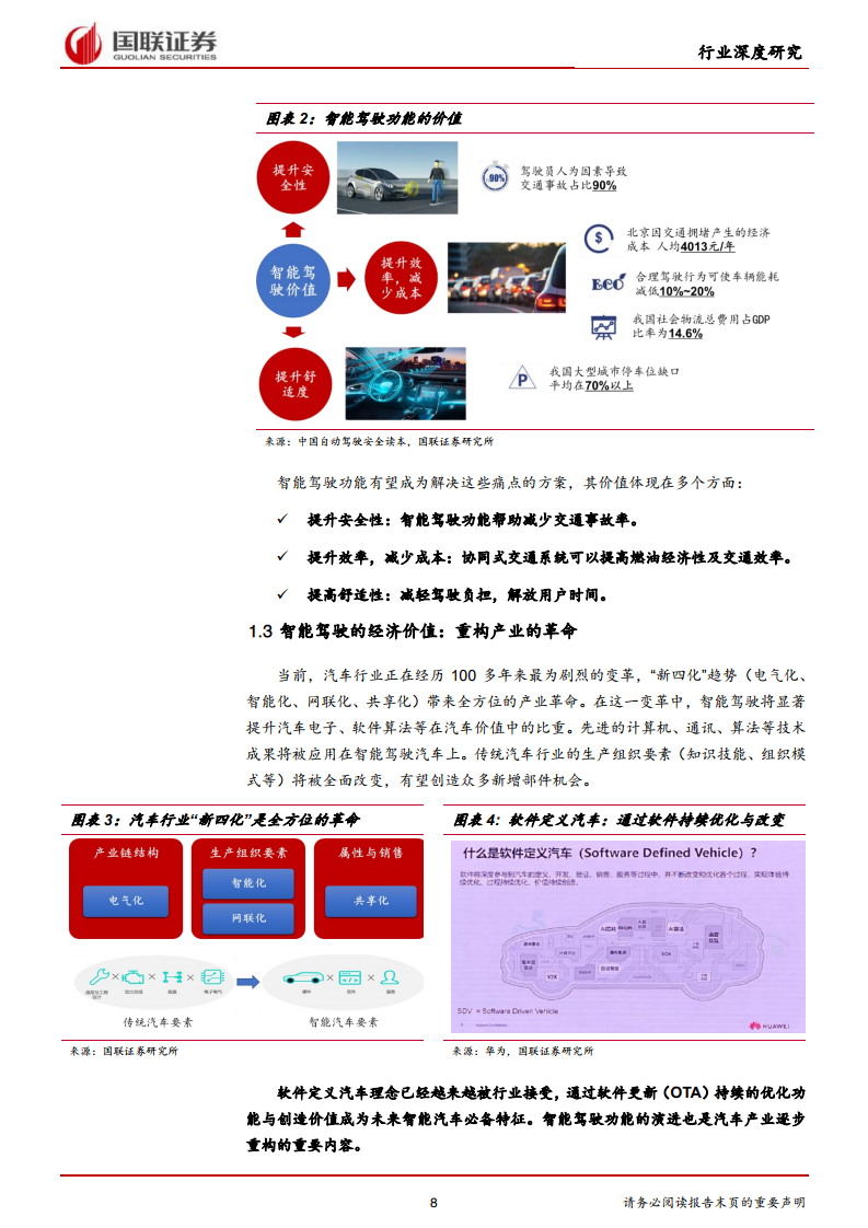 国联证券：2021年汽车行业智能驾驶深度报告（附下载）