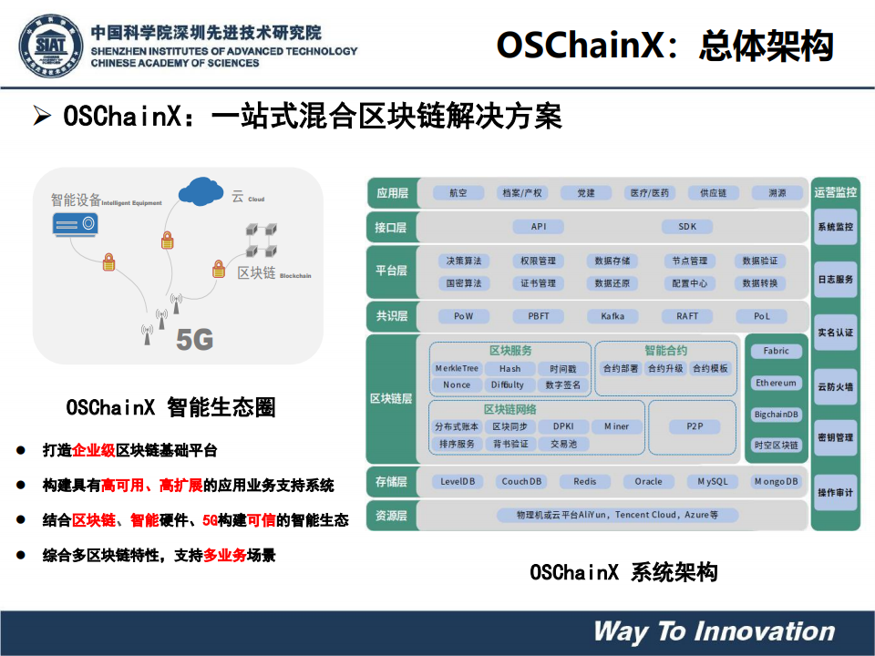 姜青山：新基建战略下的区块链产业变革（附下载）