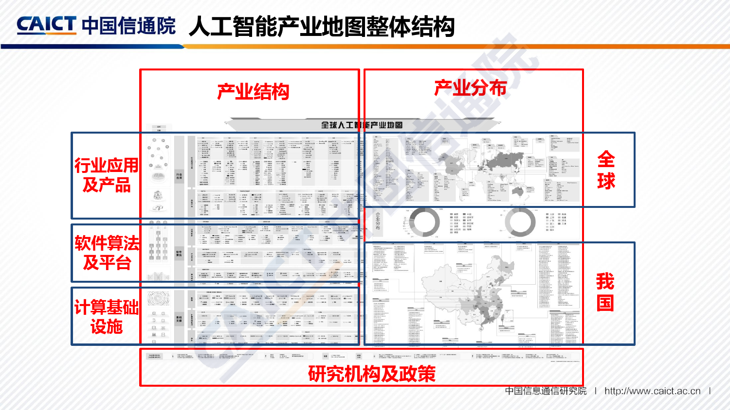 中国信通院：2018全球人工智能产业地图（附下载）