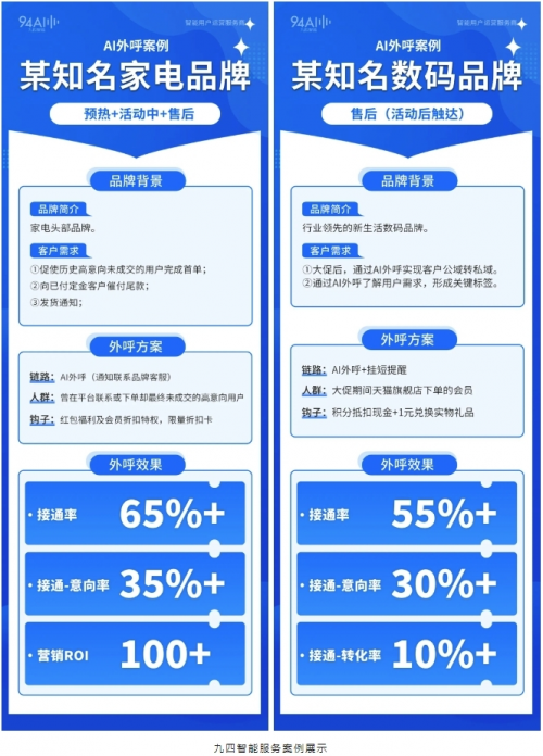 38节营销，这样激活全量用户更有效 - 