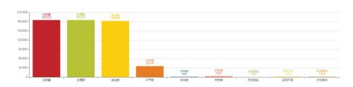 抗疫一个月了，企业营销何去何从 - 