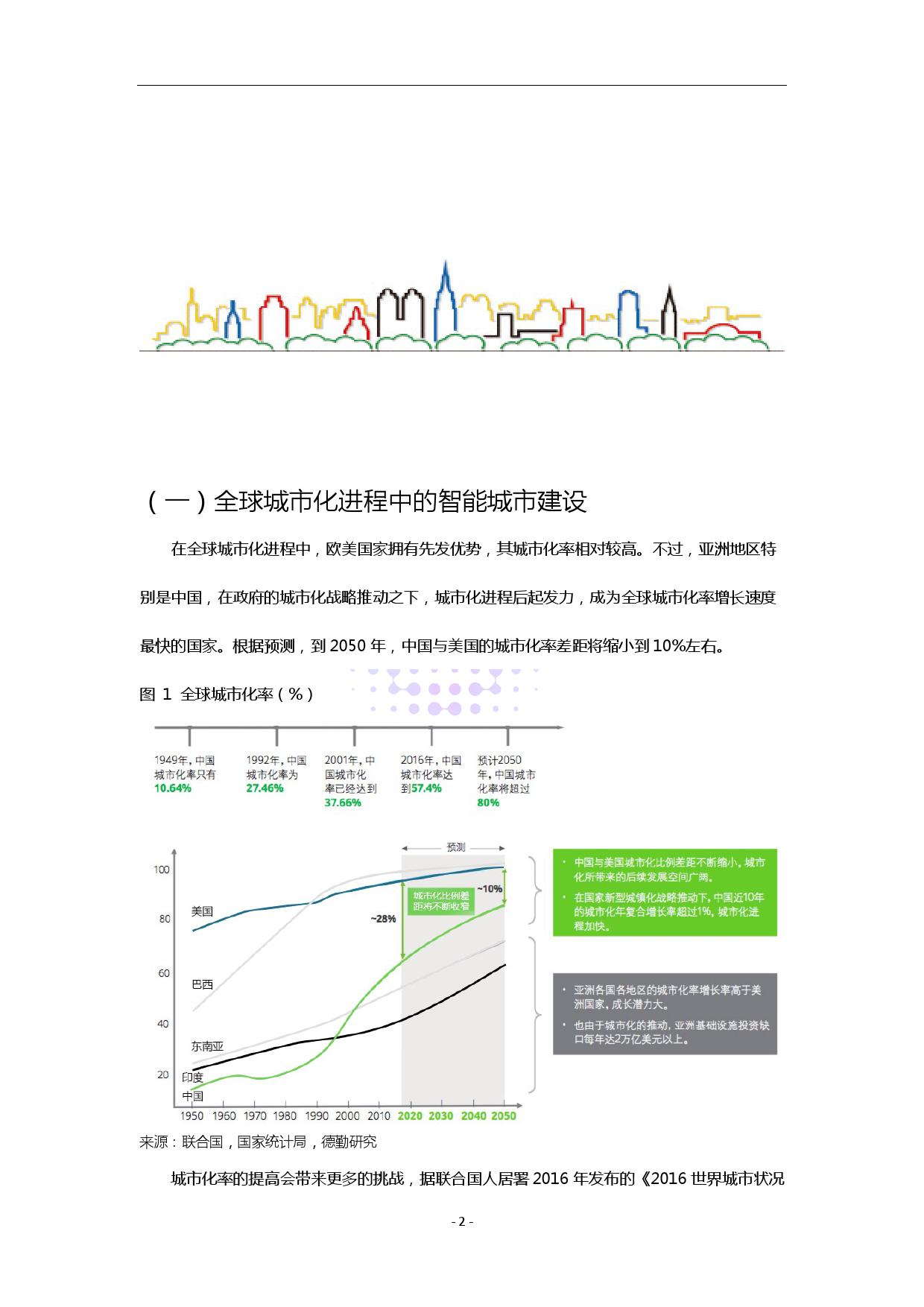 ICA联盟：智能城市生态研究白皮书（附下载）