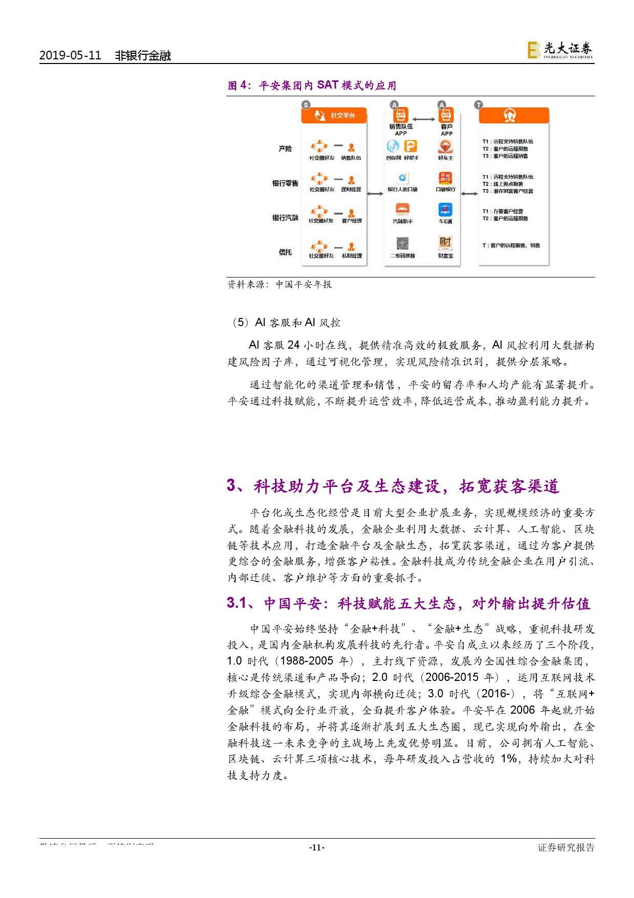 光大证券：2019金融科技行业专题报告（附下载）