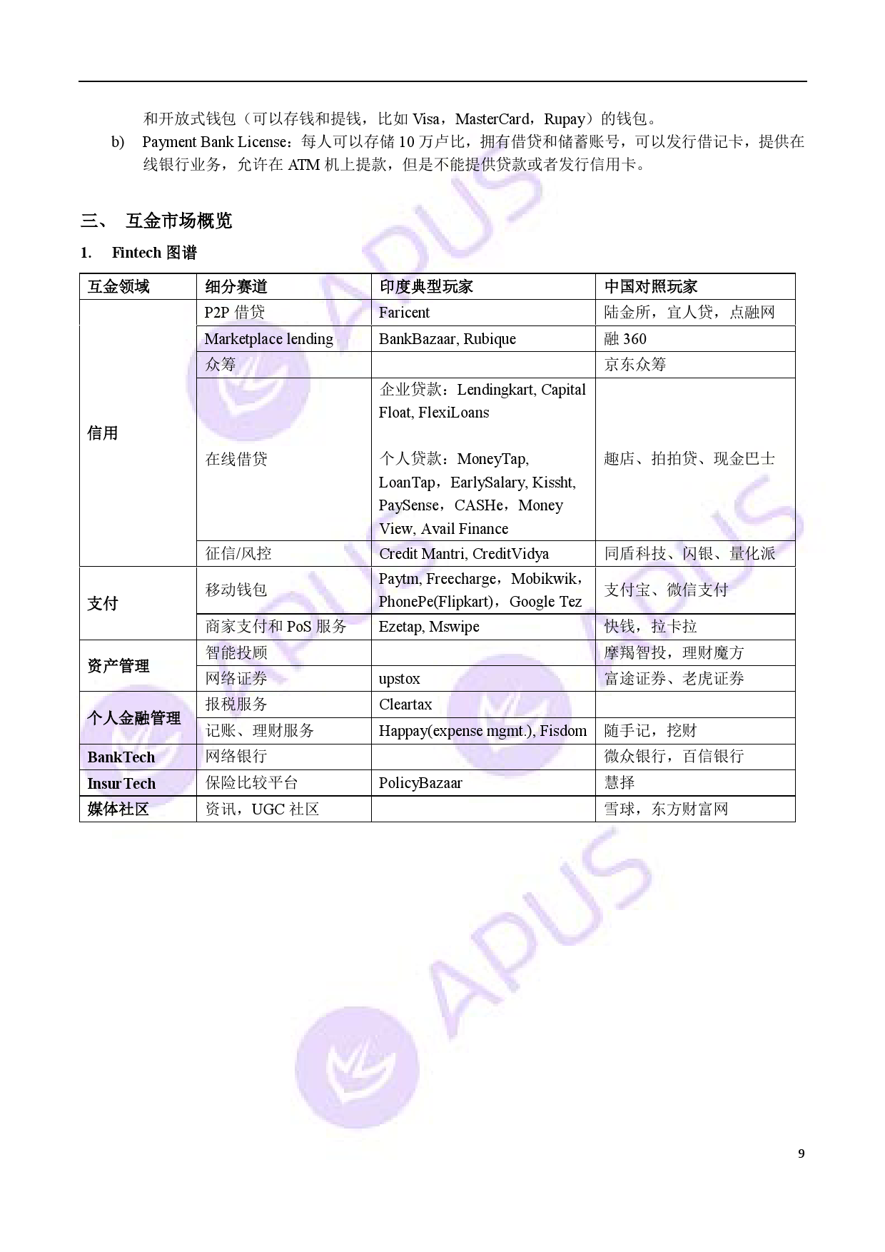 APUS：2018印度互联网金融报告