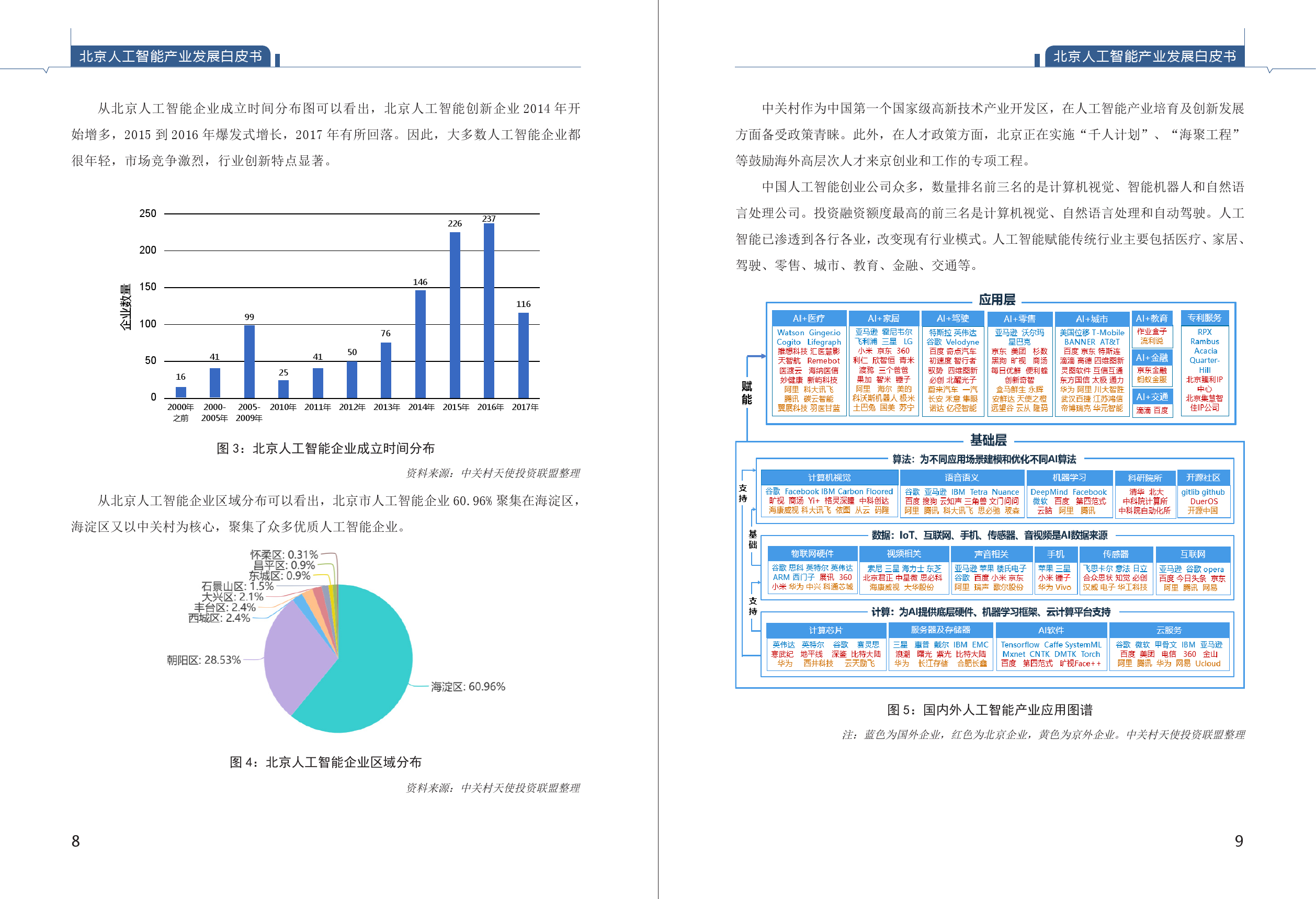 北京市经信委：2018年北京人工智能产业发展白皮书