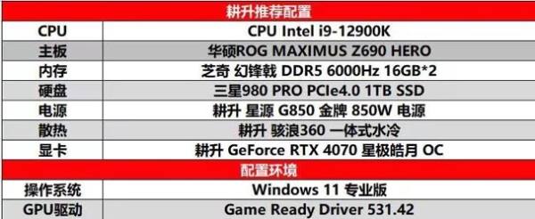 耕升RTX 4070 星极皓月 OC给玩家带来DLSS 3+2K光追流畅体验 - 