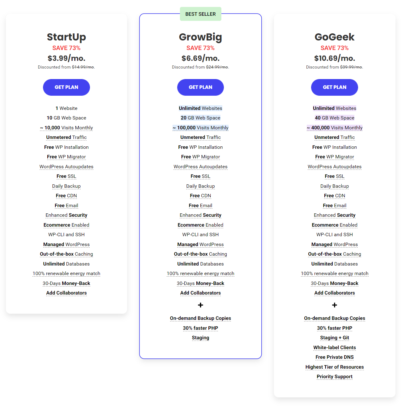 SiteGround注册购买教程及Paypal支付