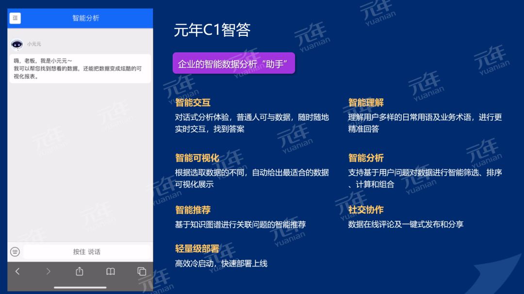 元年科技正式发布“元年C1智答”智能数据分析平台