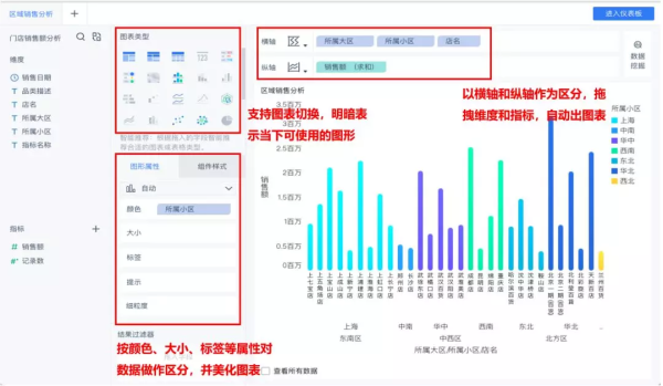 今年最值得推荐的数据分析工具