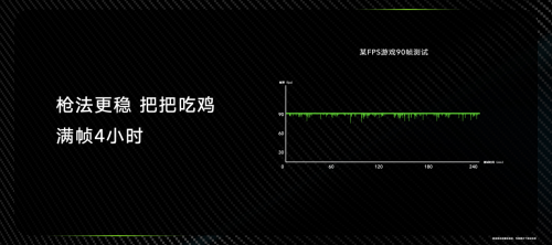 荣耀X40 GT发布：旗舰芯片+散热神装+GT调优打造战神性能 - 