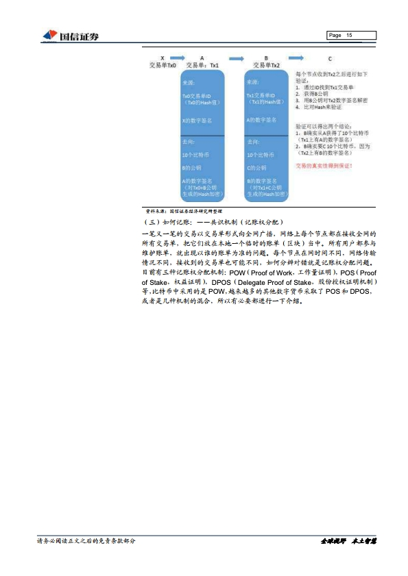 国信证券：2019年区块链行业专题报告（附下载）