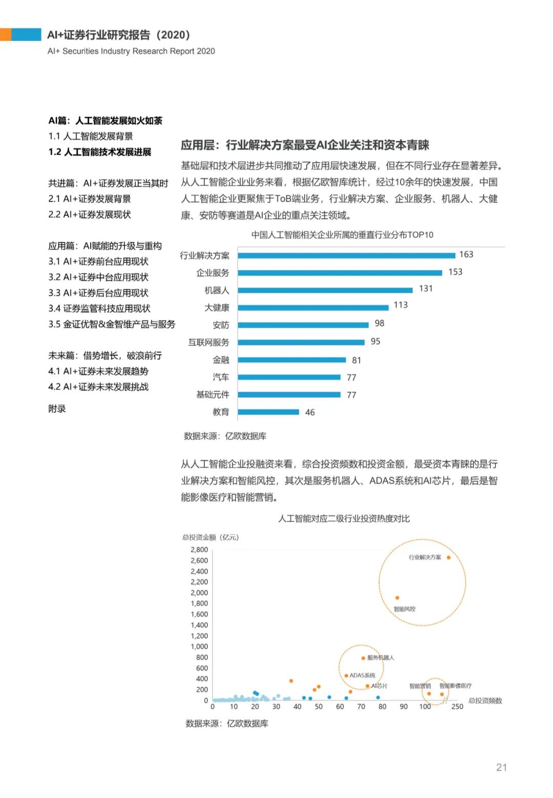 AI+证券行业研究报告（2020）