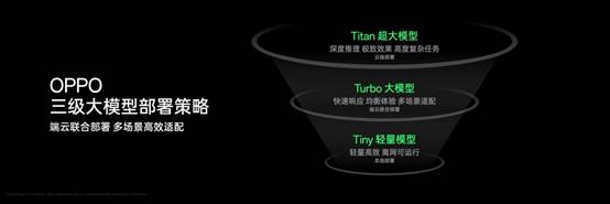 OPPO公布全新AI战略，AI手机时代再提速