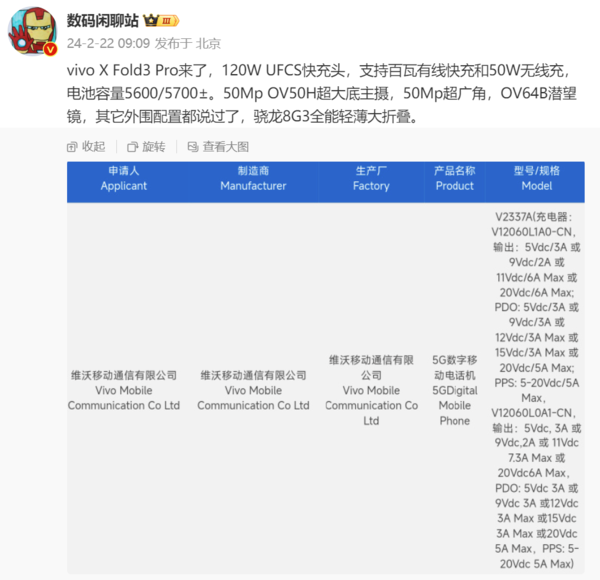 vivo X Fold3 Pro获3C认证：支持120W有线+50W无线