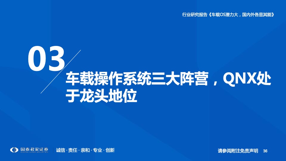 国泰君安：2022年车载操作系统行业研究报告（附下载）