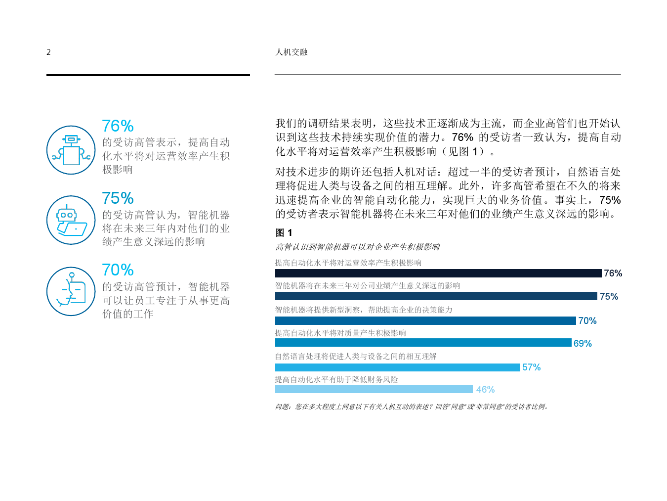 人机交融：智能自动化如何改变业务运营模式（附下载）