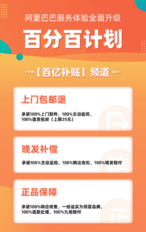 阿里宣布推出百分百计划 提供上门包邮退 晚发补偿等权益