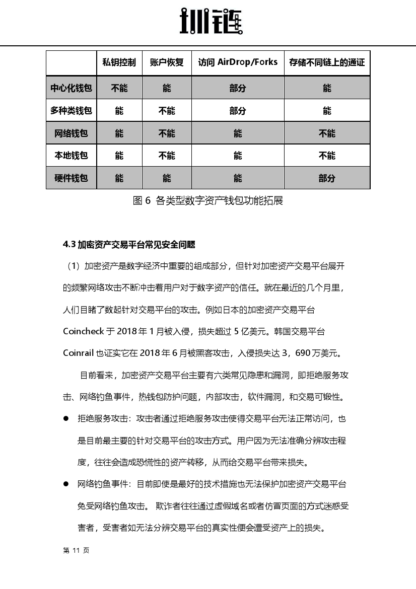 2018区块链技术安全概述（附下载）