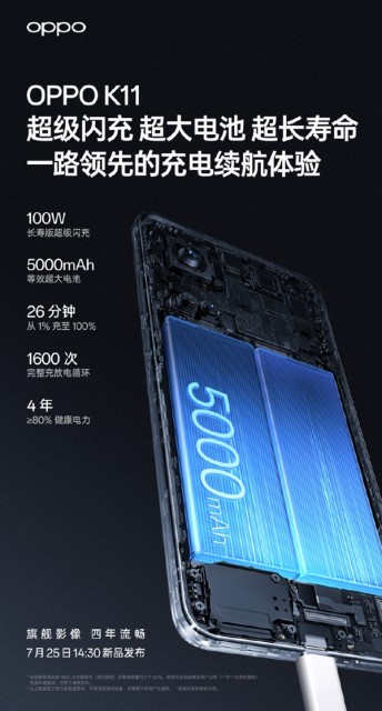 OPPO K11搭载长寿版100W超级闪充：26分钟充满100%