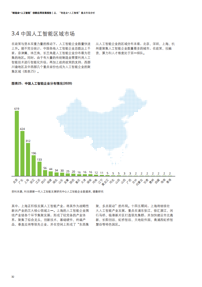 德勤咨询：2021年制造业+人工智能创新应用发展报告