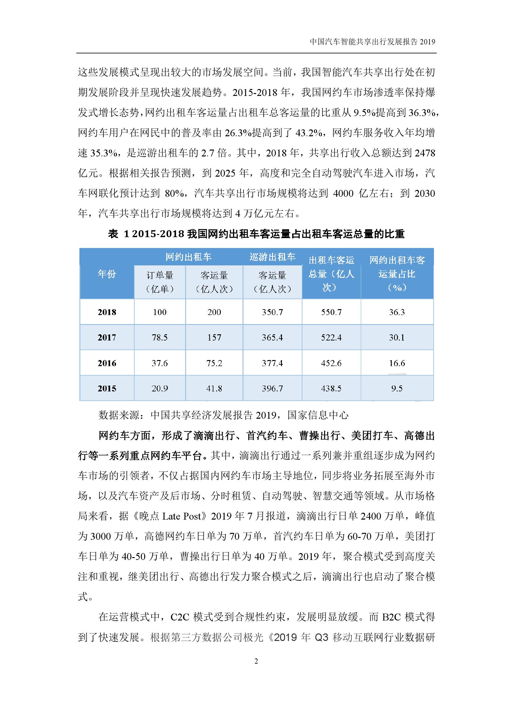 汽车工程学会：2019中国汽车智能共享出行发展报告（附下载）