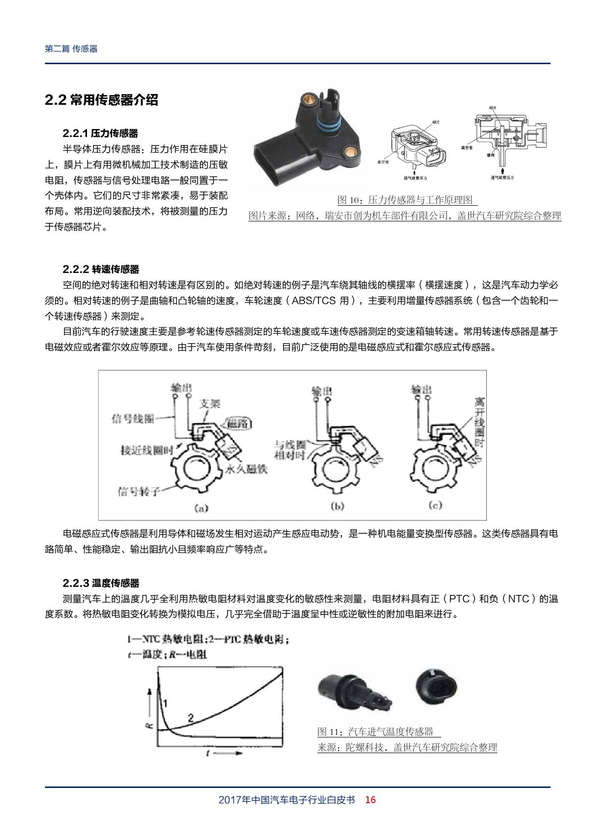 盖世汽车：2018年中国汽车电子行业白皮书（附下载）