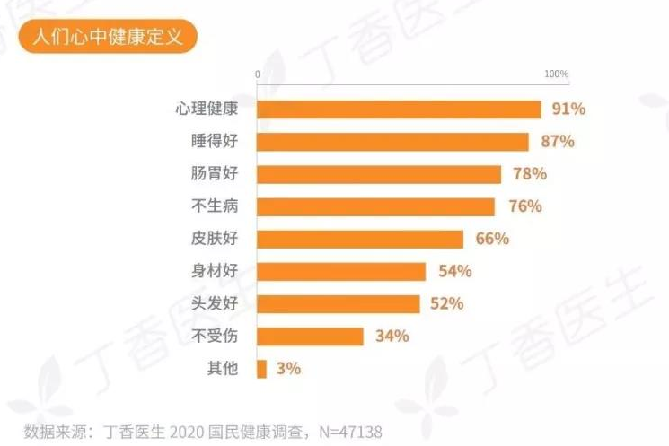 承接政策、带动行业、满足用户 海尔智家：三大契机实现时代引领