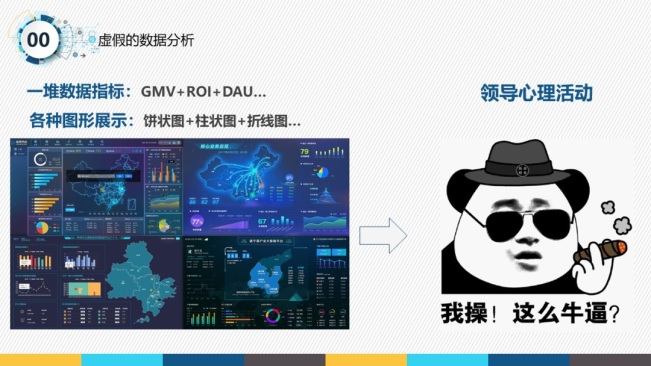 数据统计分析简单三步骤：统计、分析、可视化