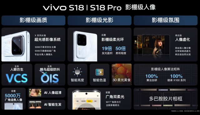 X100同款后置5000万索尼仿生大底！vivo S18系列发布