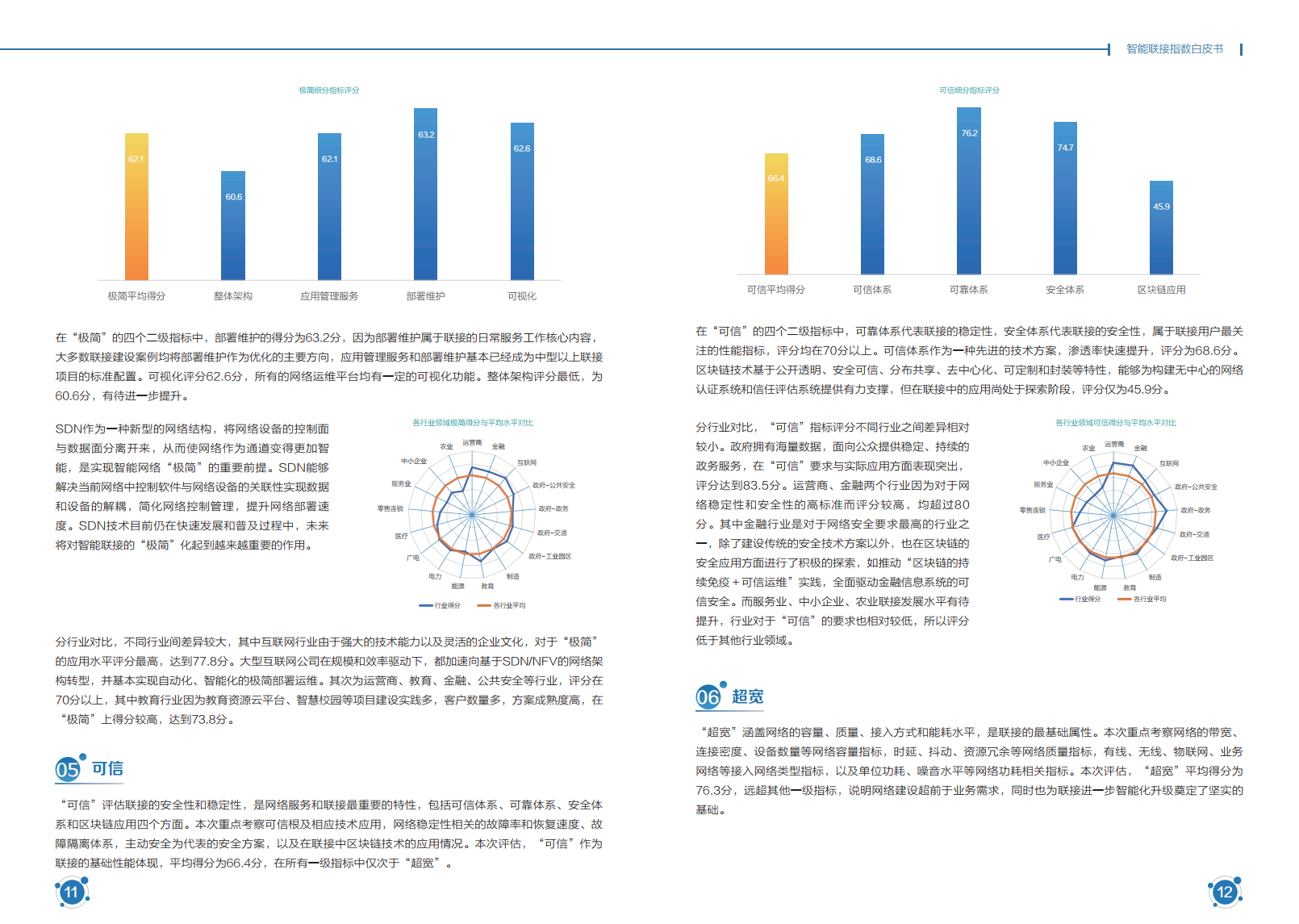 新华三：2020智能联接指数白皮书（附下载）