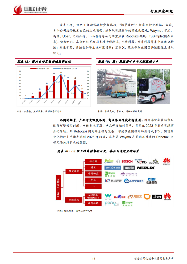 国联证券：2021年汽车行业智能驾驶深度报告（附下载）