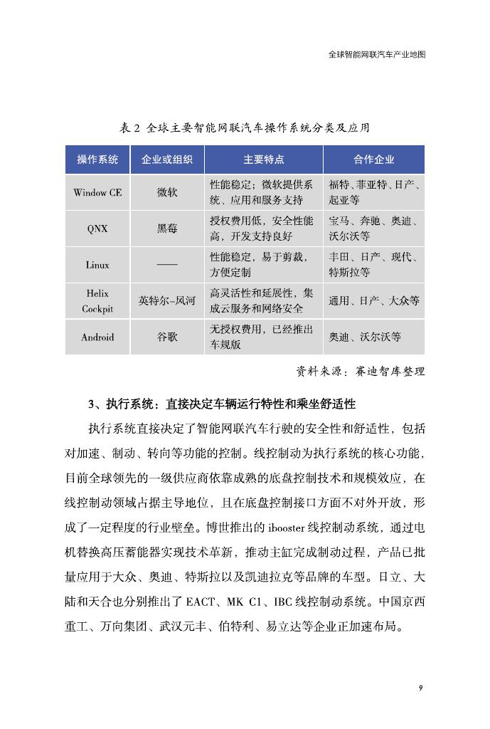 赛迪研究院：2018年全球智能网联汽车产业地图（附下载）