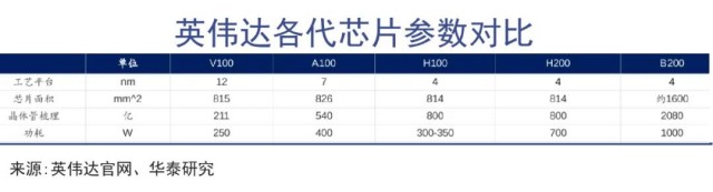 人工智能的尽头还真是发电