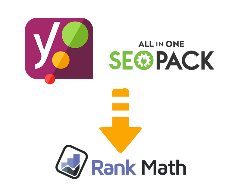 Rank Math 2019最好的WordPress SEO插件