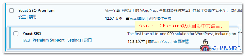 Yoast SEO v18.4中文高级破解版下载和使用教程（更新）