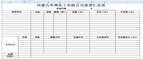 勤哲Excel服务器自动生成做化工企业管理系统 - 