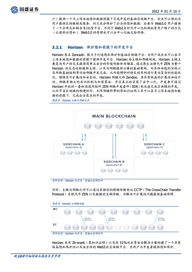 Web3.0 时代：开放、隐私、共建（附下载）