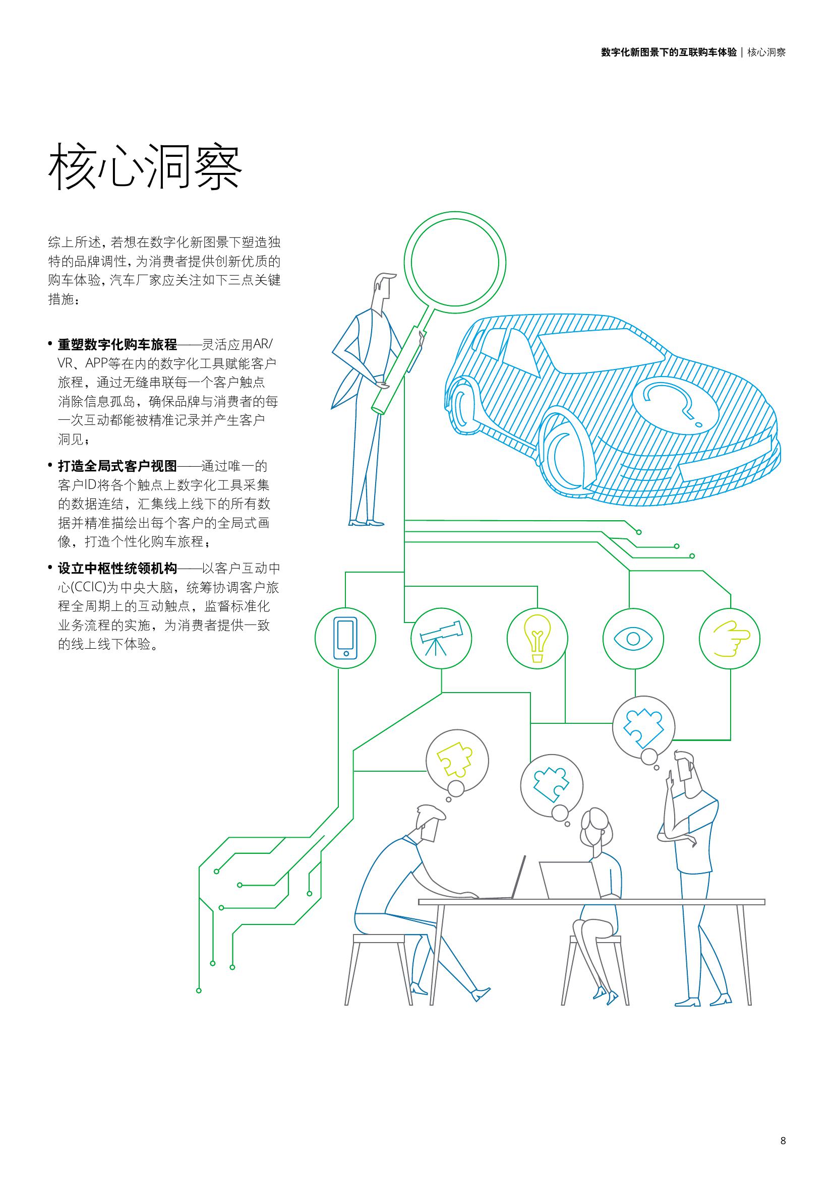 德勤咨询：数字化新图景下的互联购车体验（附下载）