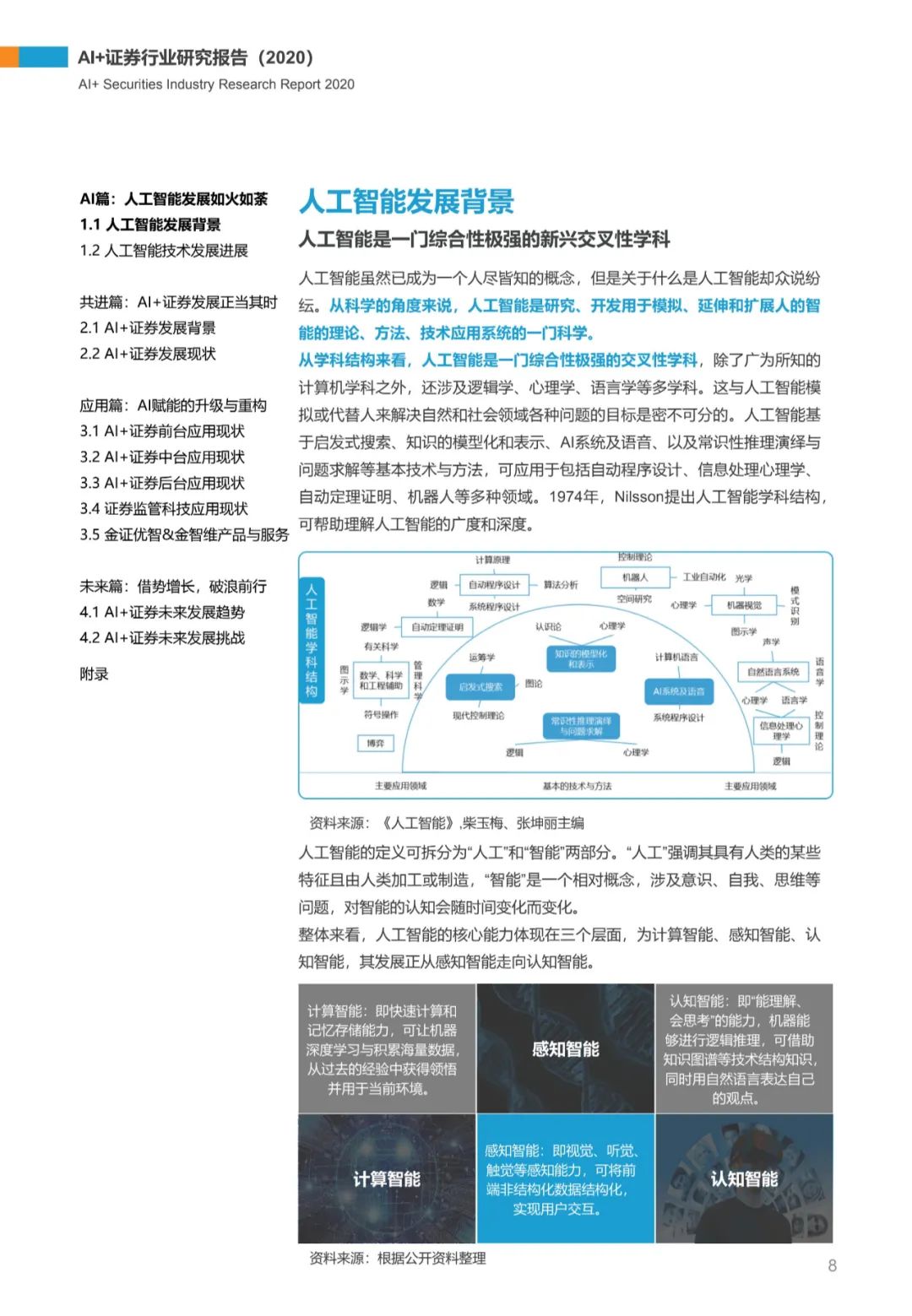 AI+证券行业研究报告（2020）