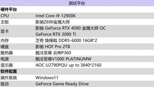 影驰 RTX 4090 金属大师 OC评测:DLSS 3性能暴涨 4K游戏新时代 - 