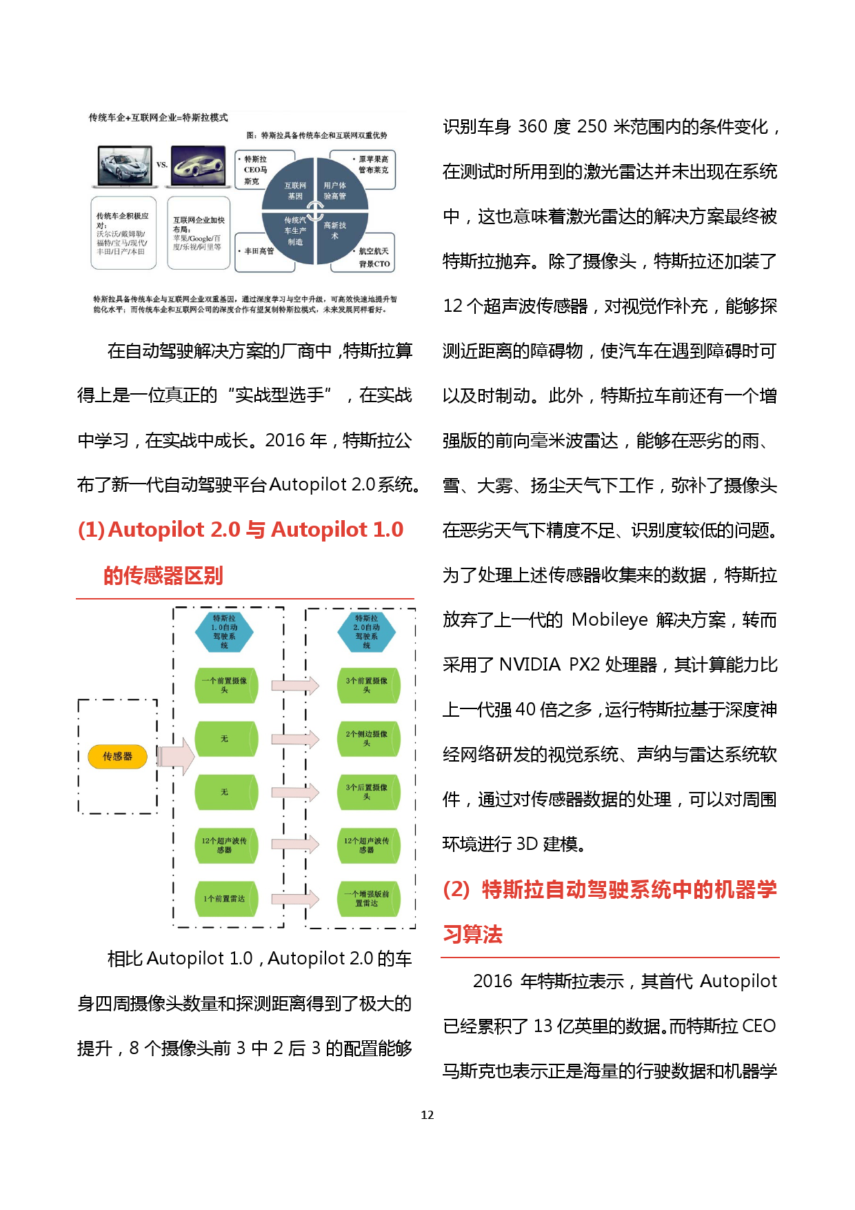 360：2016智能网联汽车信息安全年度报告（附下载）