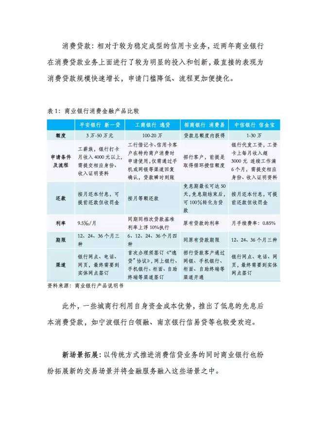 蚂蚁金服研究院：2016年中国消费金融趋势报告