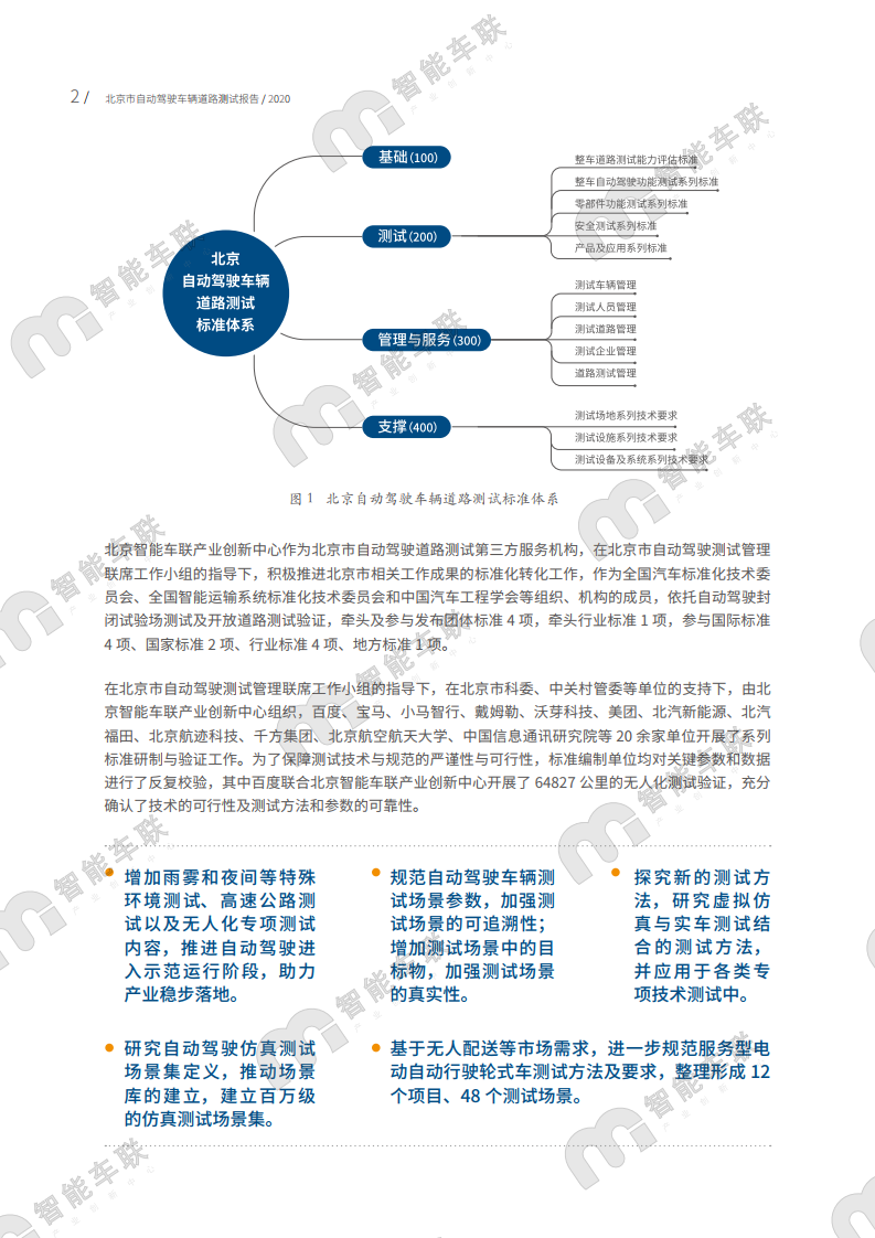 北京智能车联：2020年北京市自动驾驶车辆道路测试报告