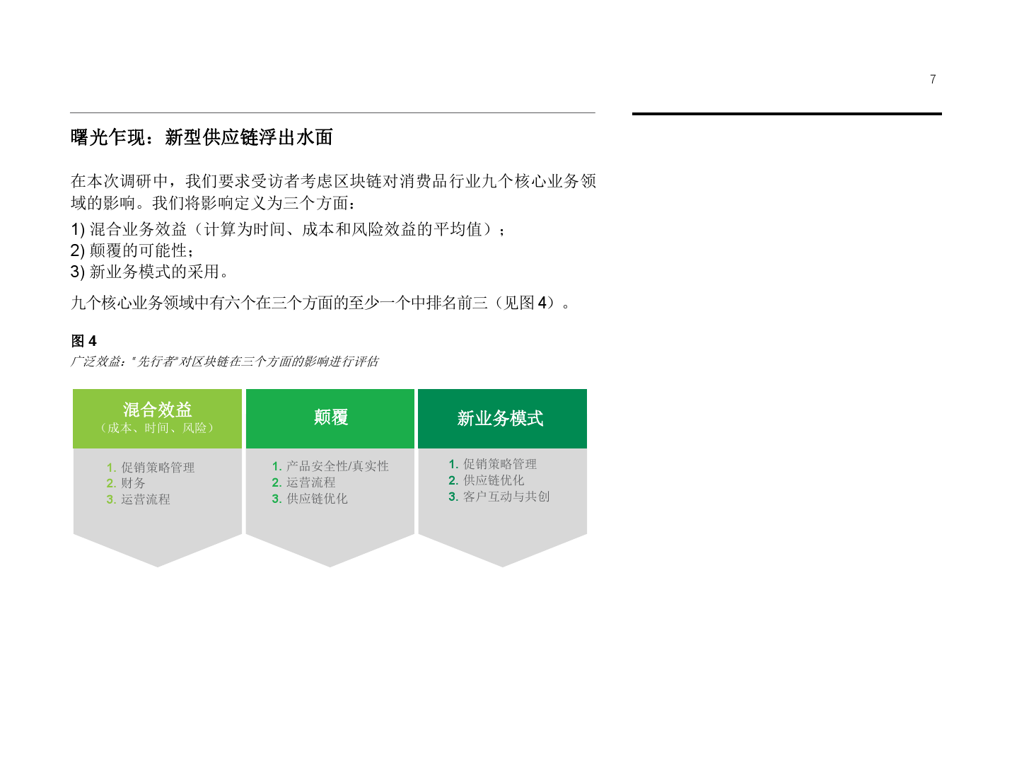 区块链重塑消费者体验：打造更强大的供应链和客户关系