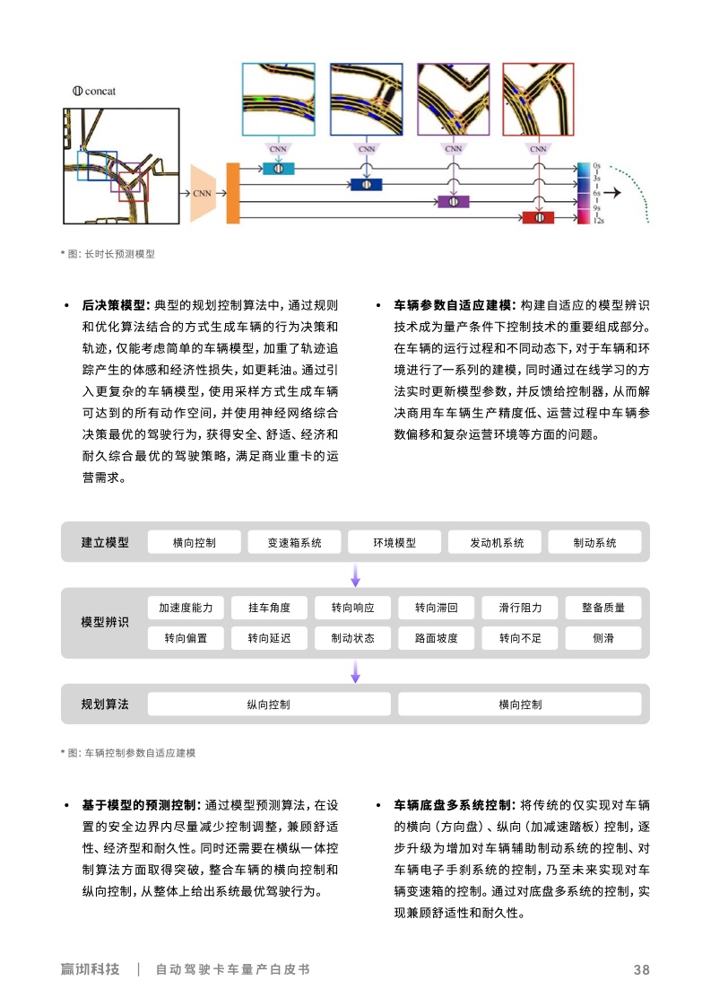 嬴彻科技：2022年自动驾驶卡车量产白皮书（附下载）