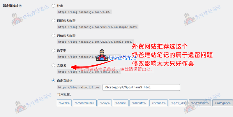 WordPress发表文章教程和注意事项