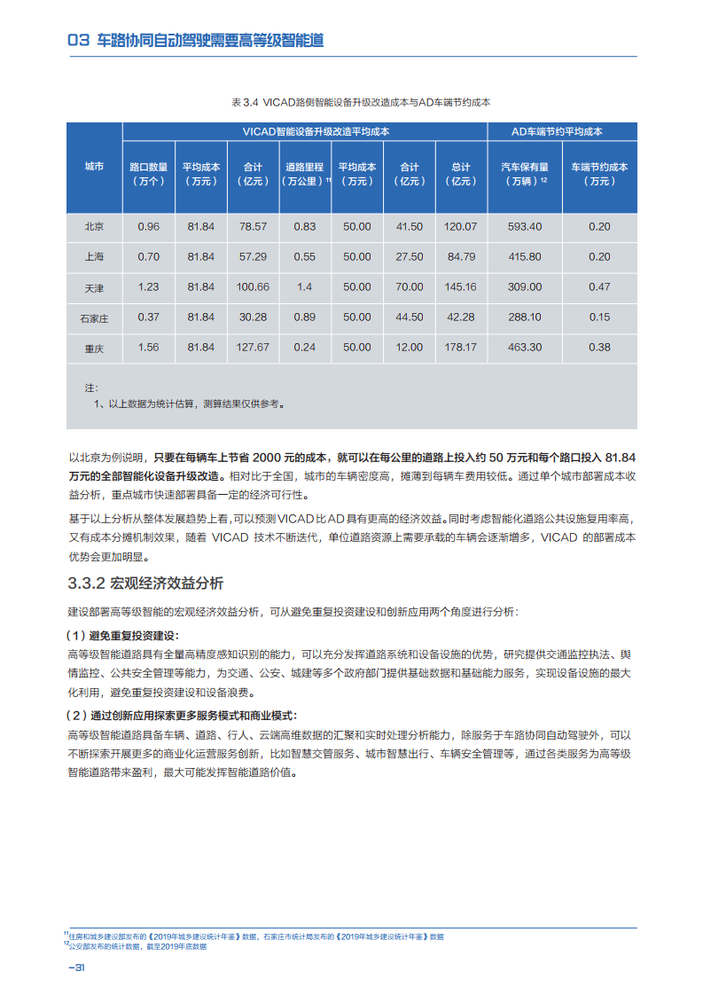 清华大学&百度：面向自动驾驶的车路协同关键技术与展望