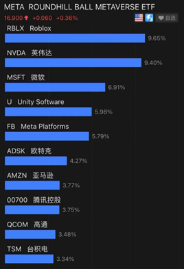 抢滩元宇宙 英伟达、运营商和BAT们 谁更胜一筹？