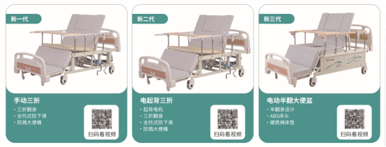 都邦医疗研发九大AI智能轮椅康养系列床 满足不同患者多种需求 - 