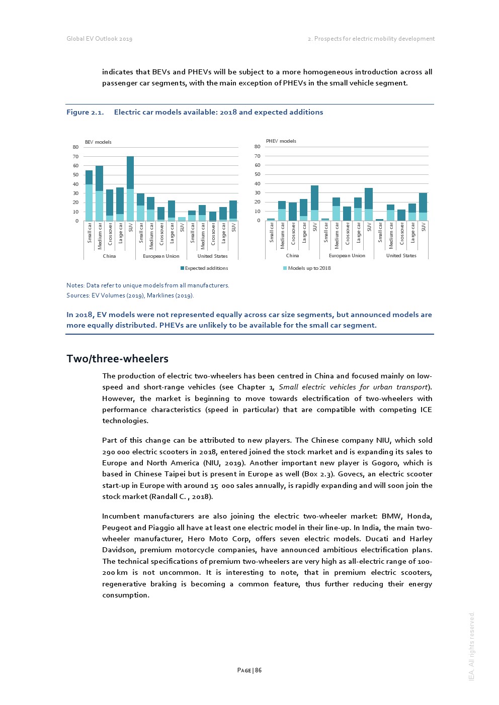 IEA：2019年全球电动汽车报告